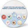 MAWFOZIN 50-Pack Blu-ray Discs 25GB Storage-3
